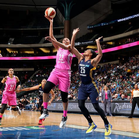 Minnesota Lynx Scores, Stats and Highlights 